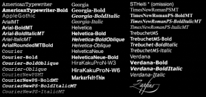 Italic Fonts in Google Results